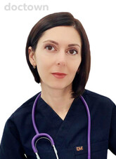Курбоналиева Анна Николаевна