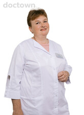 Сподарь Инна Викторовна