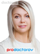 Миценко Инна Владимировна