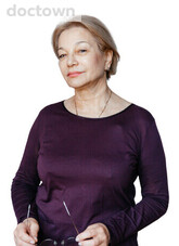 Вакула Ирина Николаевна