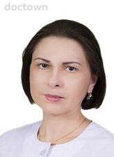 Данильченко Инна Михайловна