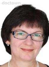 Данилова Екатерина Владимировна 