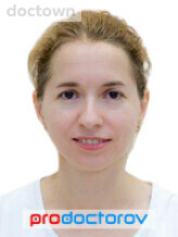 Пищулина Софья Федоровна