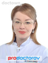 Филимонова Клавдия Владиславовна