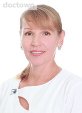 Щерба Марина Александровна