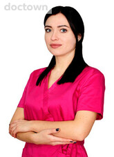 Лопуть Ирина Александровна