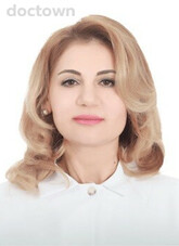 Мартиросян Анна Жораевна