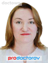 Сабурова Татьяна Николаевна