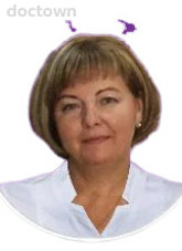 Корыткина Оксана Сергеевна
