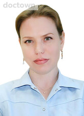 Кос Ирина Сергеевна