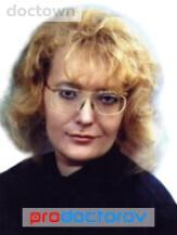 Котова Наталия Валерьевна