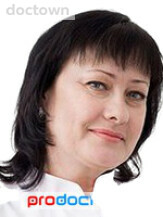 Блажкова Инна Михайловна