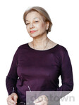 Вакула Ирина Николаевна