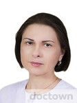 Данильченко Инна Михайловна