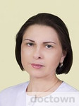 Данильченко Инна Михайловна