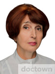 Пимоненко Ирина Викторовна