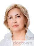 Шелковникова Виктория Валерьевна