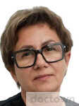 Рудая Галина Анатольевна