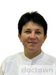 Будыкина Татьяна Александровна
