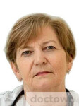 Магарамова Сураят Гусейновна