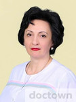 Чечула Виктория Владимировна