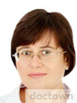 Никонова Наталья Владимировна