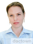 Кос Ирина Сергеевна