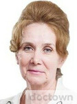 Иванова Наталья Николаевна